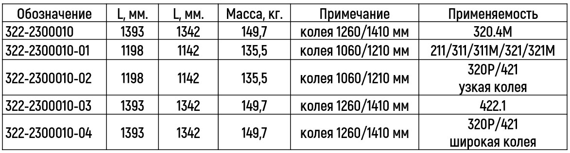 Мост передний 322-2300010