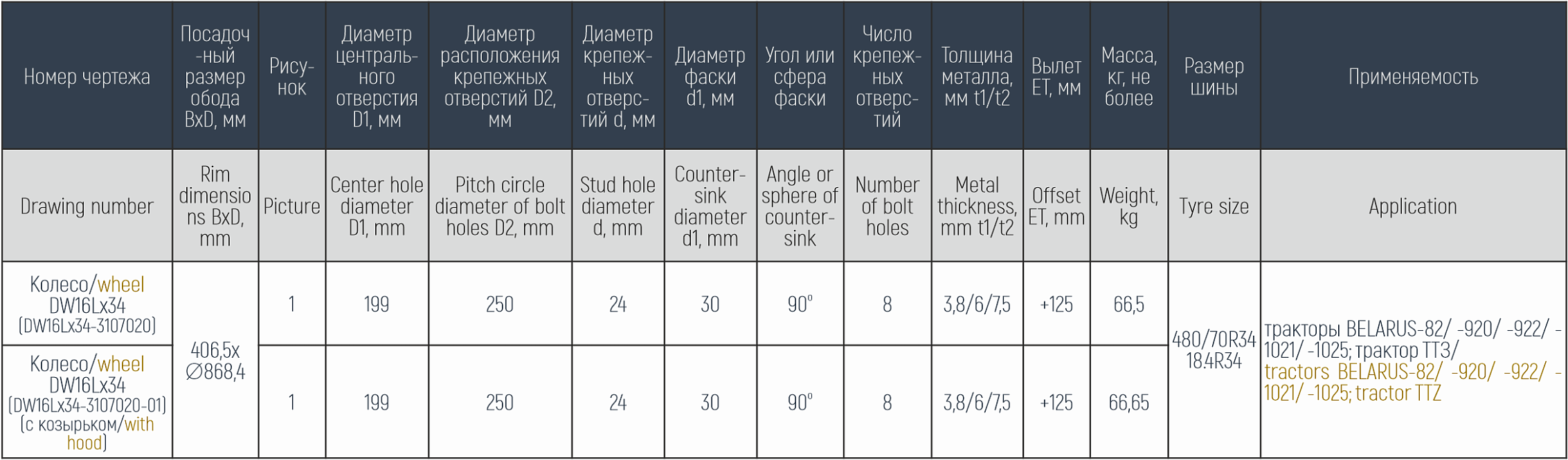 Колесо с постоянным вылетом DW16Lx34