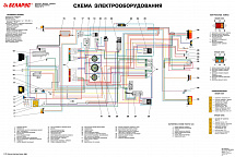 Плакат «Схема электрооборудования»