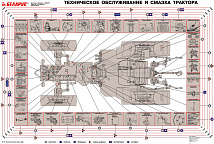 Плакат «Техническое обслуживание и смазка трактора»