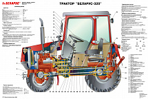 Плакат «Трактор Беларус-320»